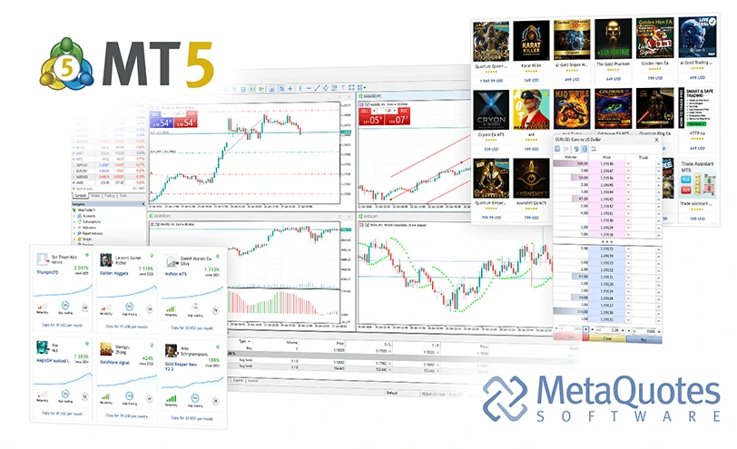 MetaQuotes 官方 MT5 桌面端产品展示,价格仅供演示
